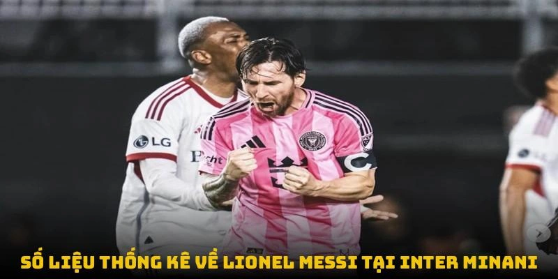 Số liệu thống kê về Lionel Messi tại Inter Minani