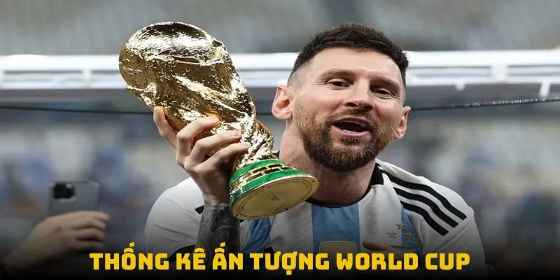 Số liệu thống kê về Lionel messi tại cup FIFA